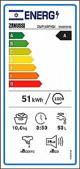 ����� ����� 10 �"� ����� 1400 ��"� ZNF142F1G1